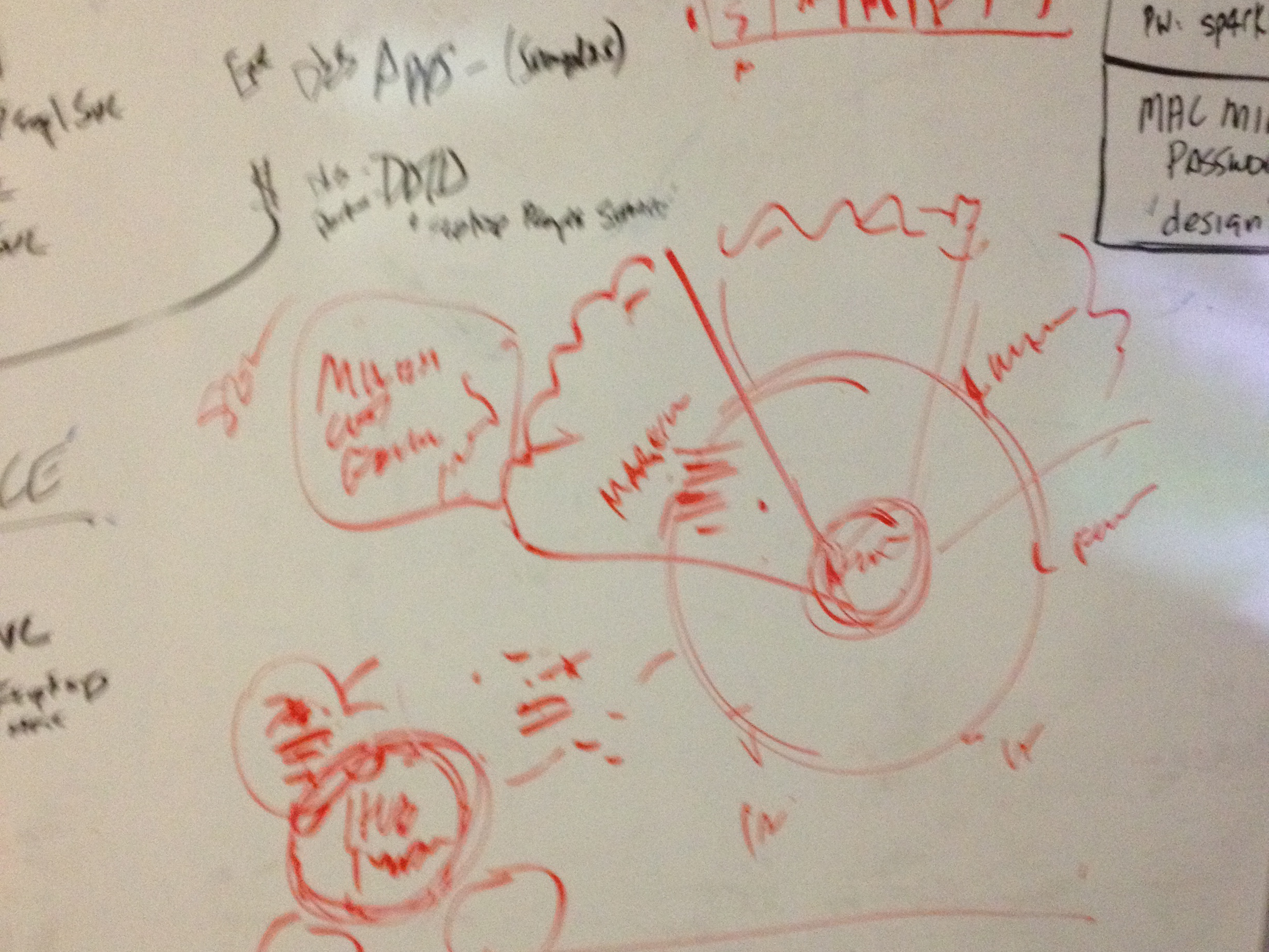 Whiteboard Drawing 2